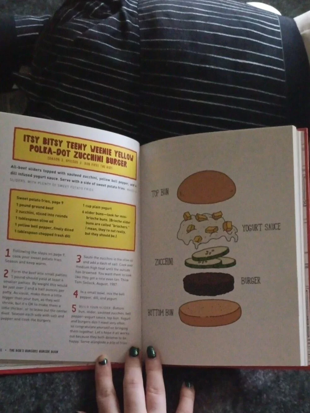 The Burger Book – Red/Yellow Cookbook by